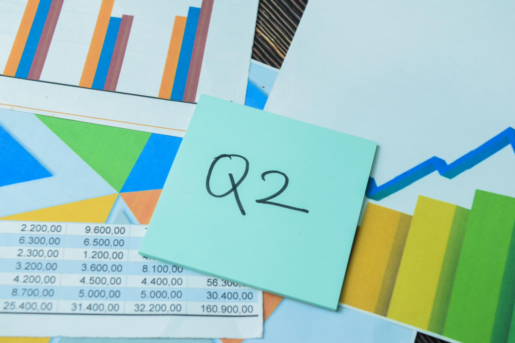 Q2