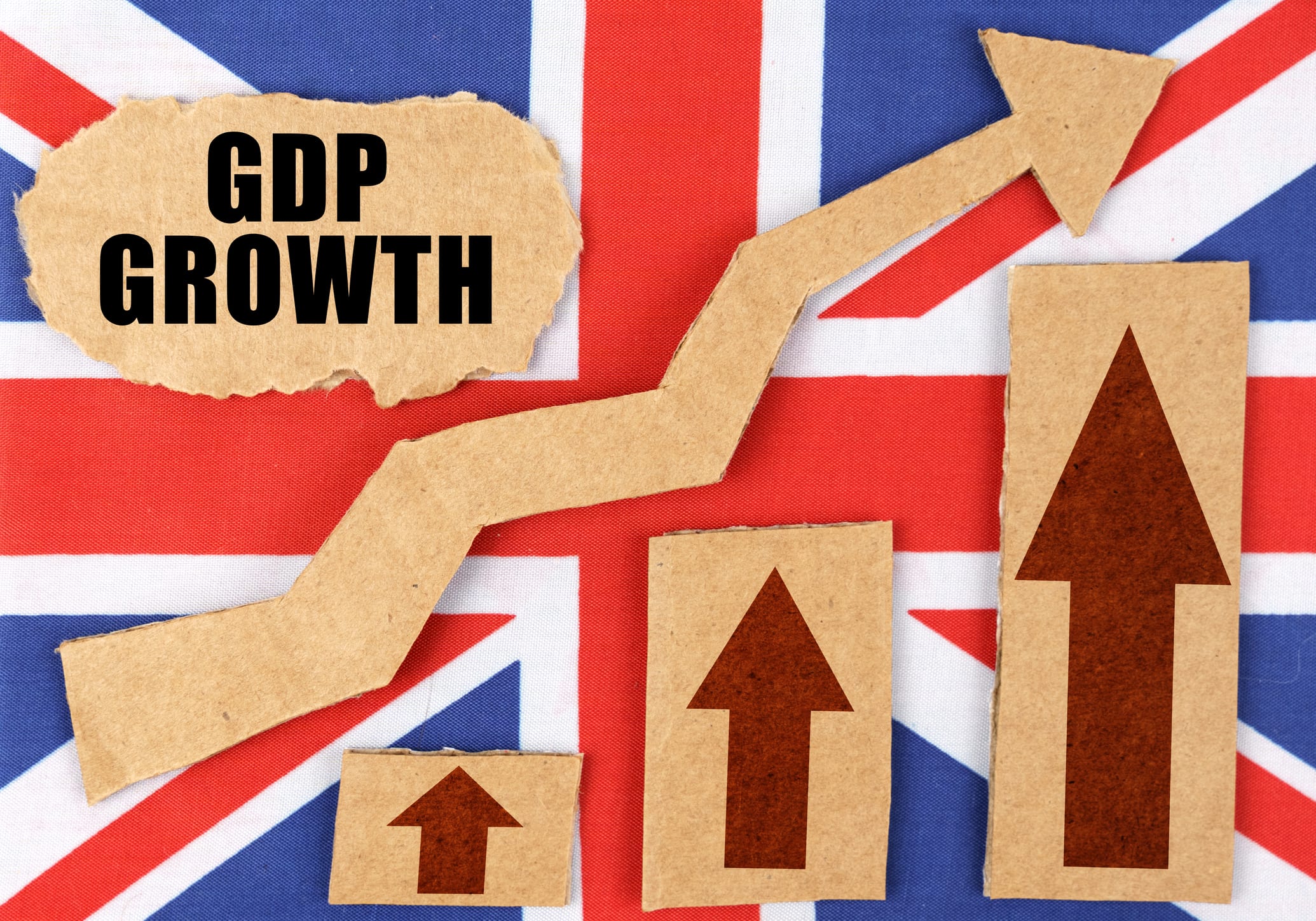 UK Growth