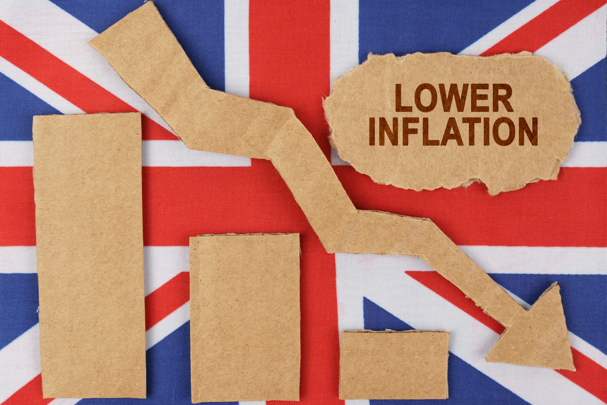 UK inflation Falls
